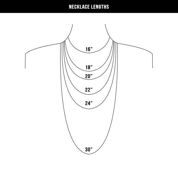Necklace_Length_Card